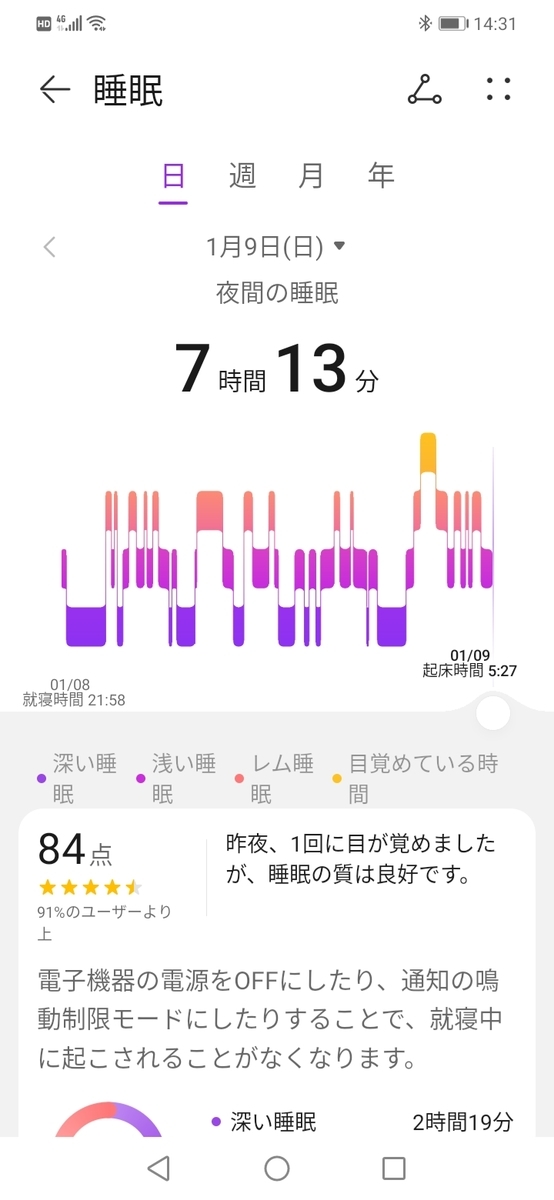 f:id:FIRE5000en:20220109150948j:plain