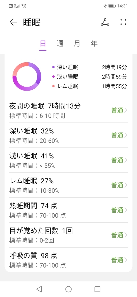 f:id:FIRE5000en:20220109151000j:plain