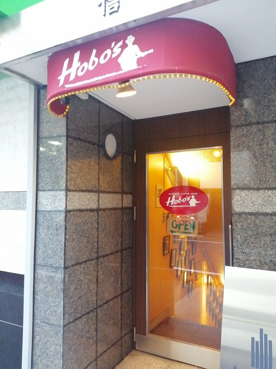 f:id:FIRE5000en:20220121105925j:plain