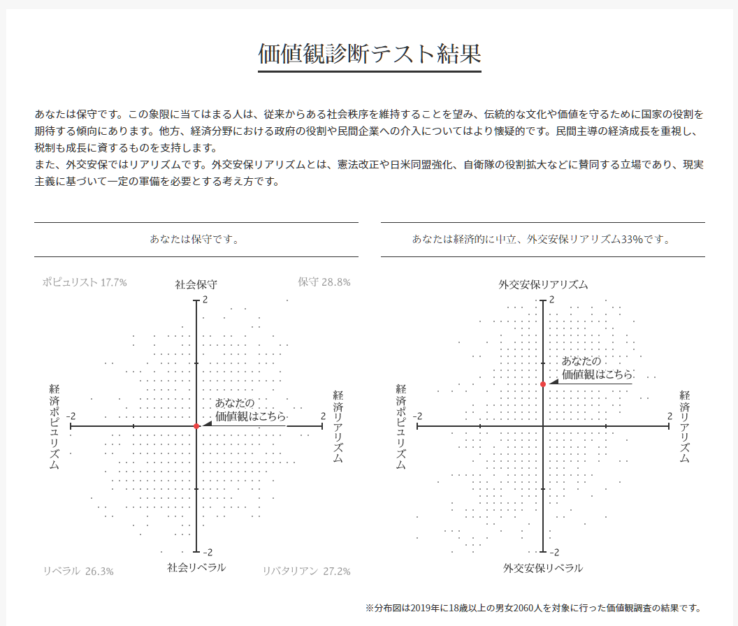 f:id:FIRE5000en:20220219102706p:plain