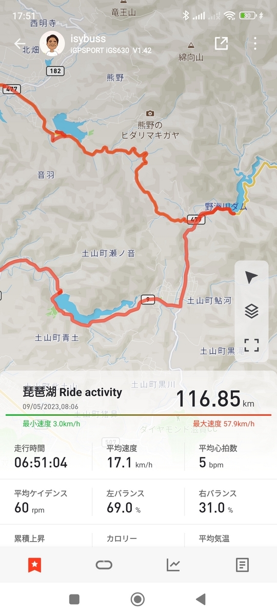 神奈川県県西部の極上サイクリングルート｜神奈川県おすすめ2