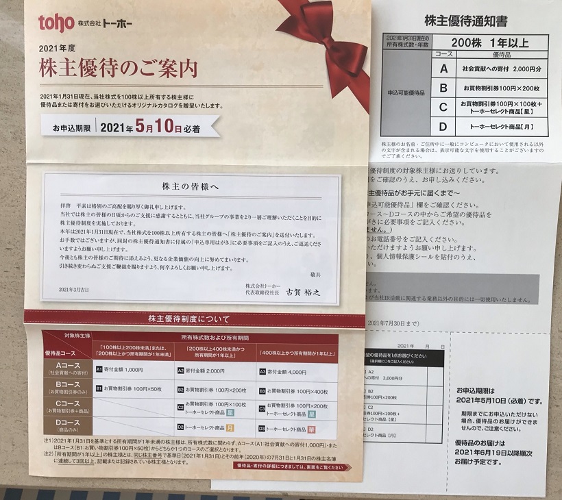 f:id:FIREdividend:20210401161938j:plain