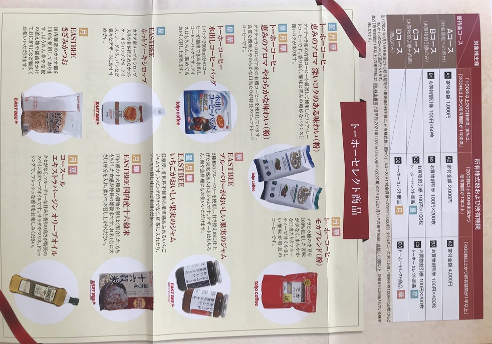 f:id:FIREdividend:20210401162026j:plain