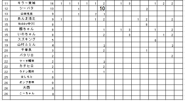 f:id:FLFC:20170109062136j:plain