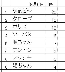 f:id:FLFC:20170806100005j:plain