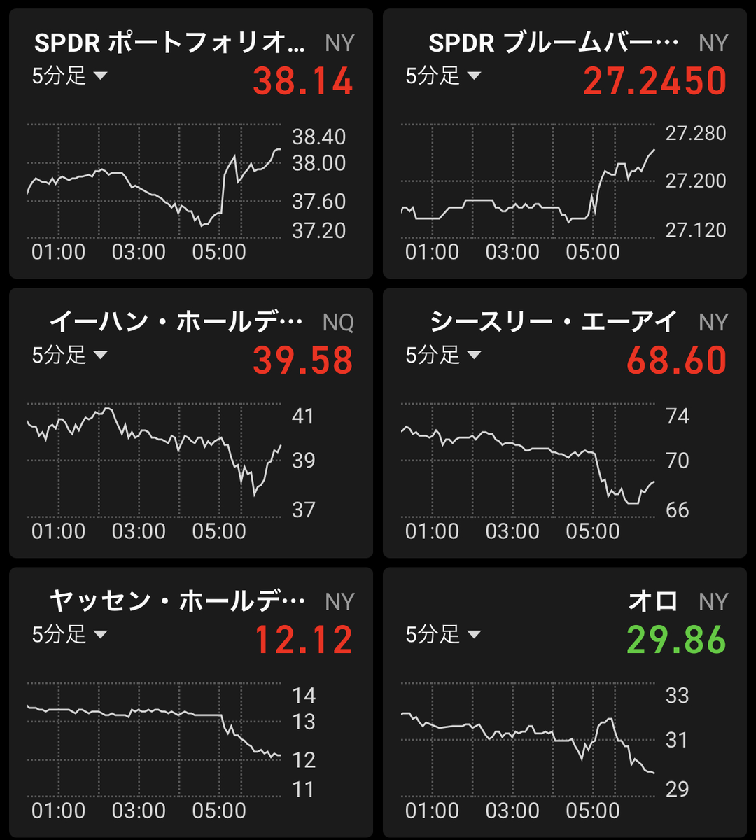 f:id:FLY_GUCCI_KC10:20210325002705p:plain
