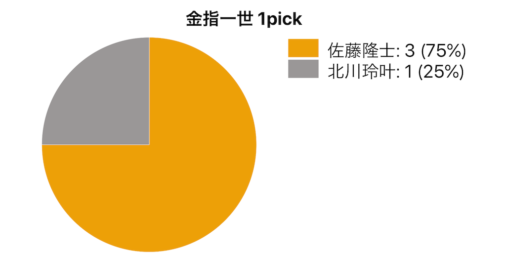 f:id:FORELSKET:20200103234436p:image
