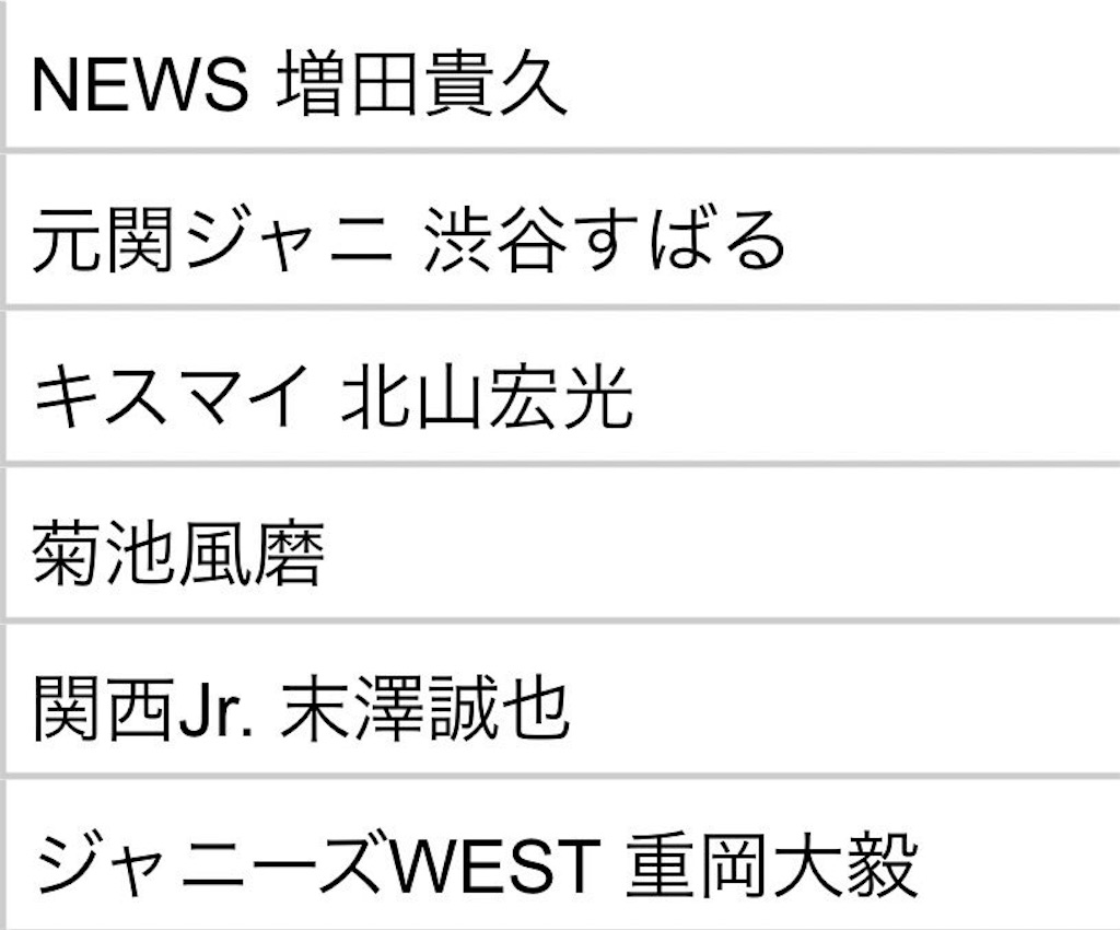 f:id:FORELSKET:20200104024417j:image