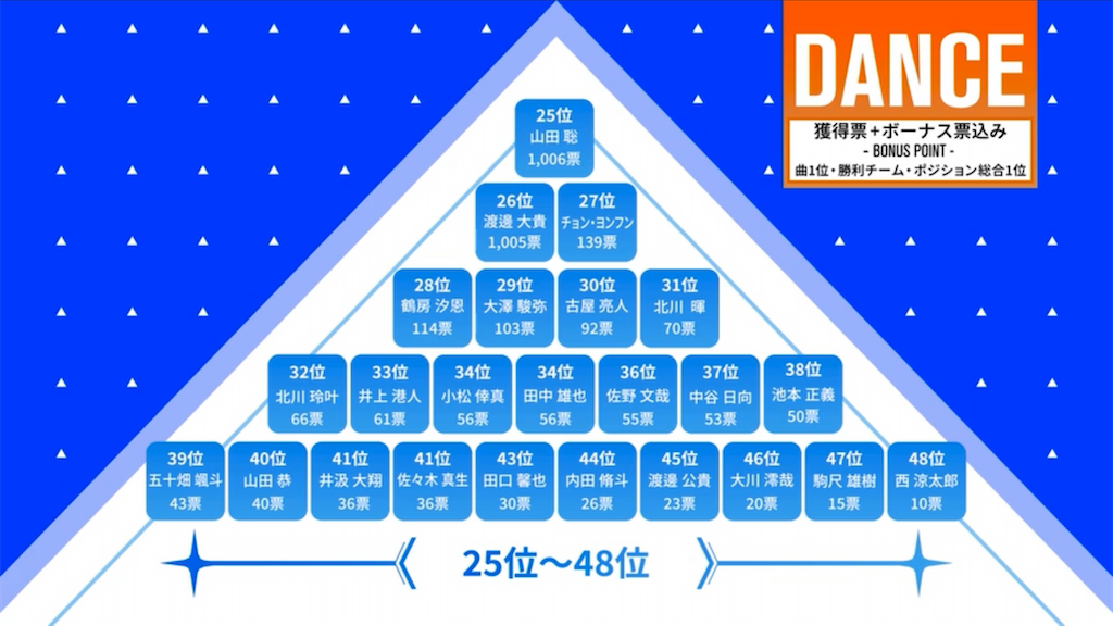 f:id:FORELSKET:20200404073450p:image f:id:FORELSKET:20200404073450p:image