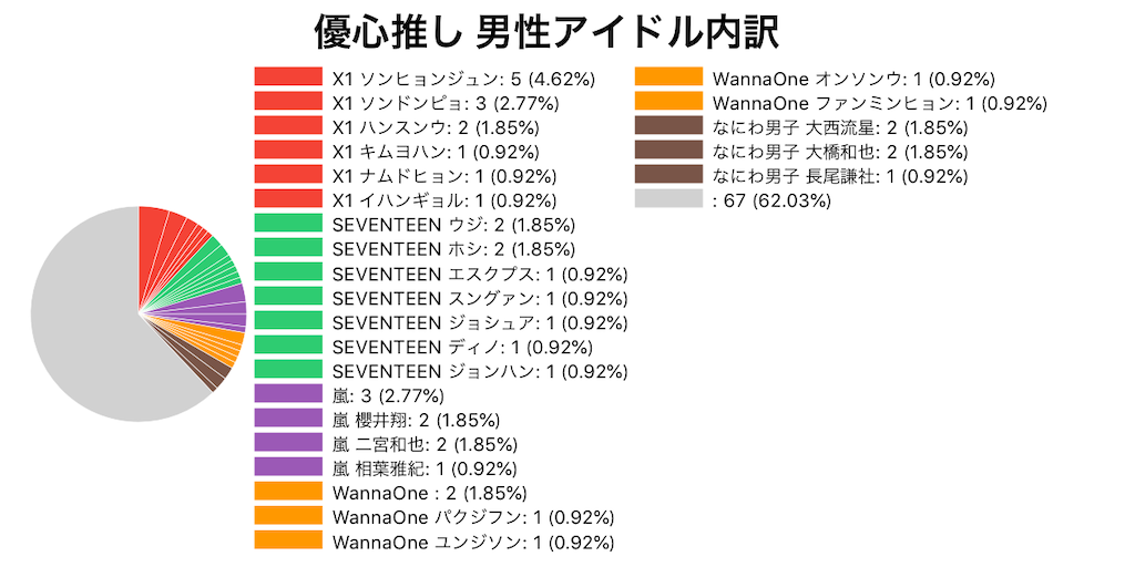 f:id:FORELSKET:20200404224851p:image