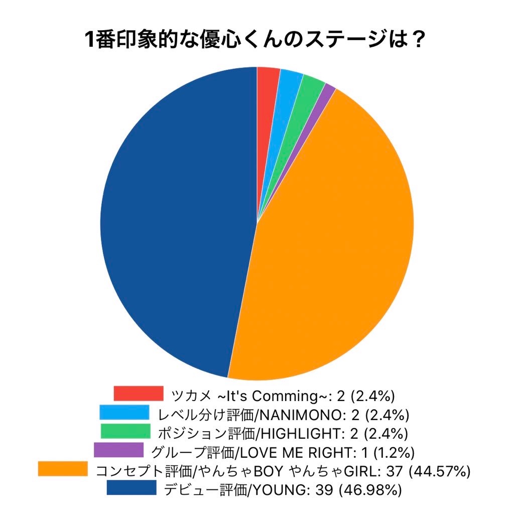 f:id:FORELSKET:20200404234135j:image
