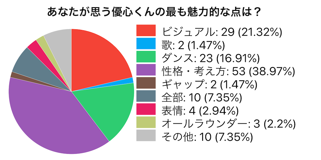 f:id:FORELSKET:20200405005639p:image