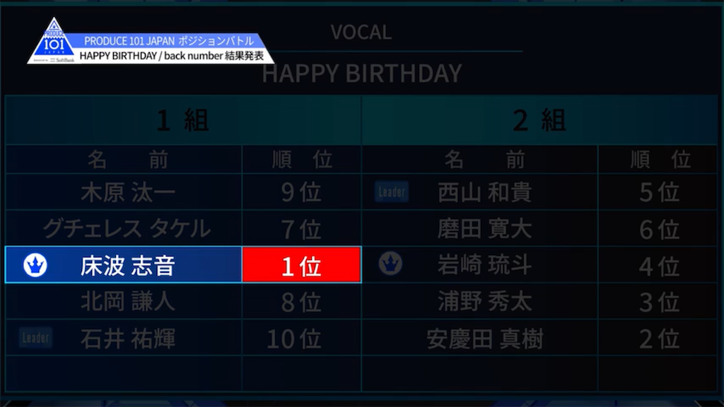 f:id:FORELSKET:20200411065511p:image f:id:FORELSKET:20200411065511p:image