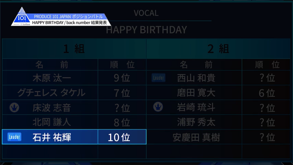 f:id:FORELSKET:20200411065523p:image f:id:FORELSKET:20200411065523p:image