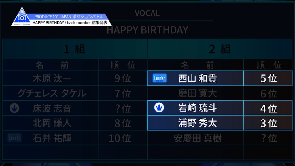 f:id:FORELSKET:20200411065541p:image f:id:FORELSKET:20200411065541p:image