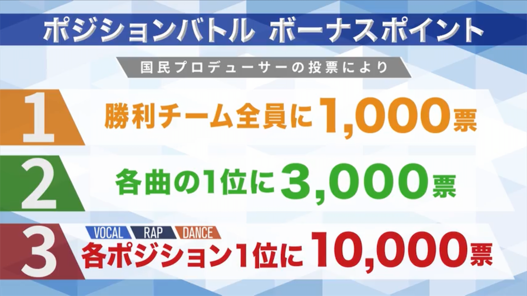 f:id:FORELSKET:20200411070004p:image f:id:FORELSKET:20200411070004p:image