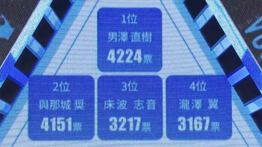 f:id:FORELSKET:20200411071111p:image f:id:FORELSKET:20200411071111p:image