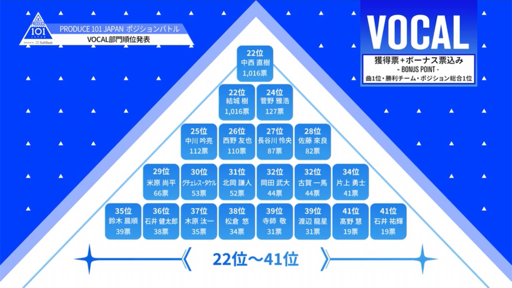 f:id:FORELSKET:20200411071622p:image f:id:FORELSKET:20200411071622p:image