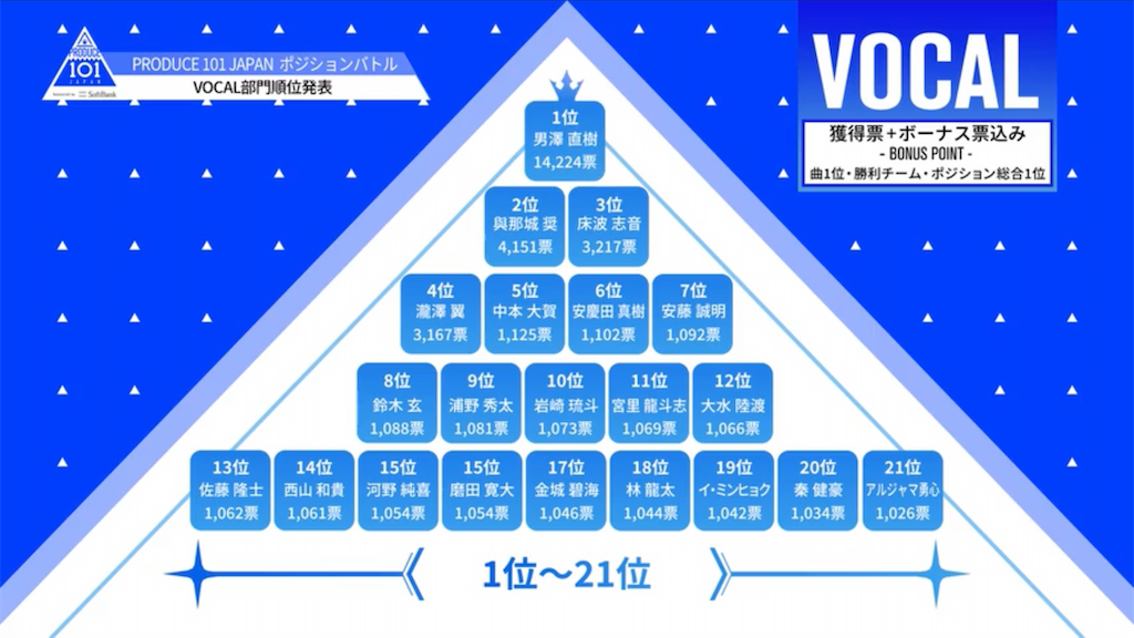 f:id:FORELSKET:20200411071634p:image f:id:FORELSKET:20200411071634p:image
