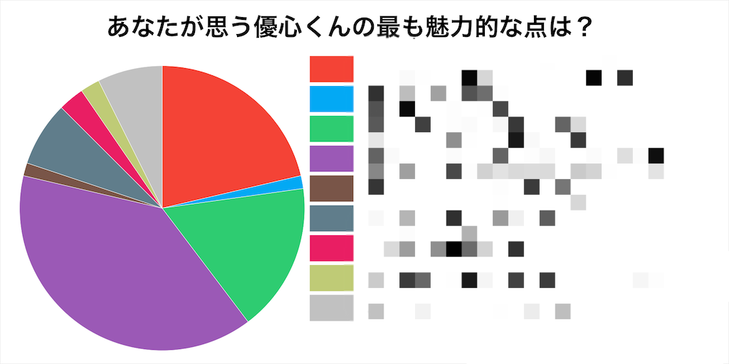 f:id:FORELSKET:20200430195806p:image