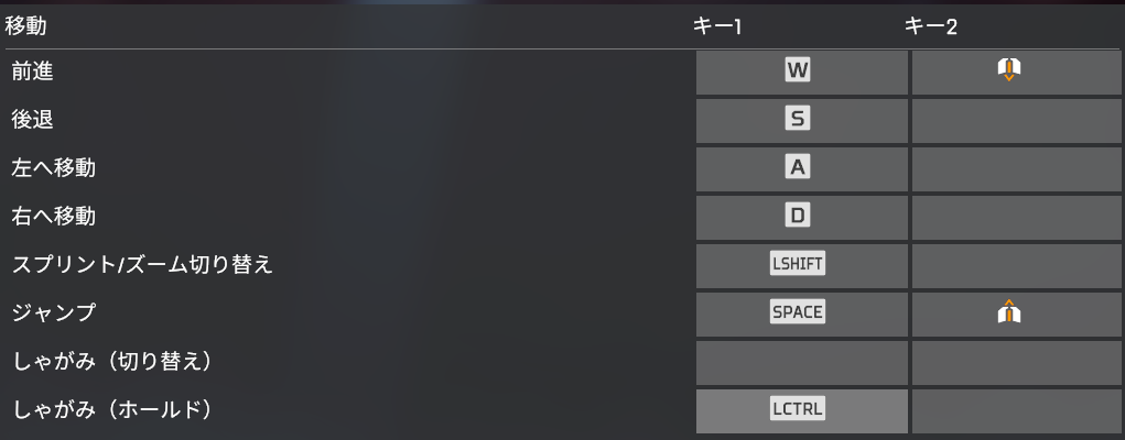 Apex Legends 初心者におすすめのキーボード設定とボタン配置 Pc Nya Game