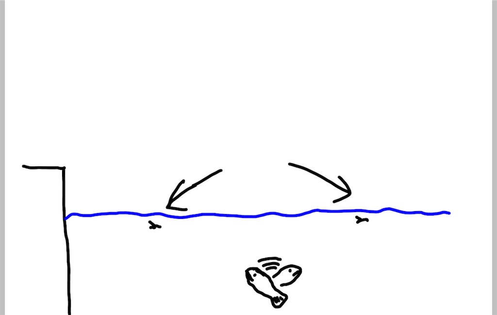 f:id:FS0606:20210925005437j:image f:id:FS0606:20210925005437j:image