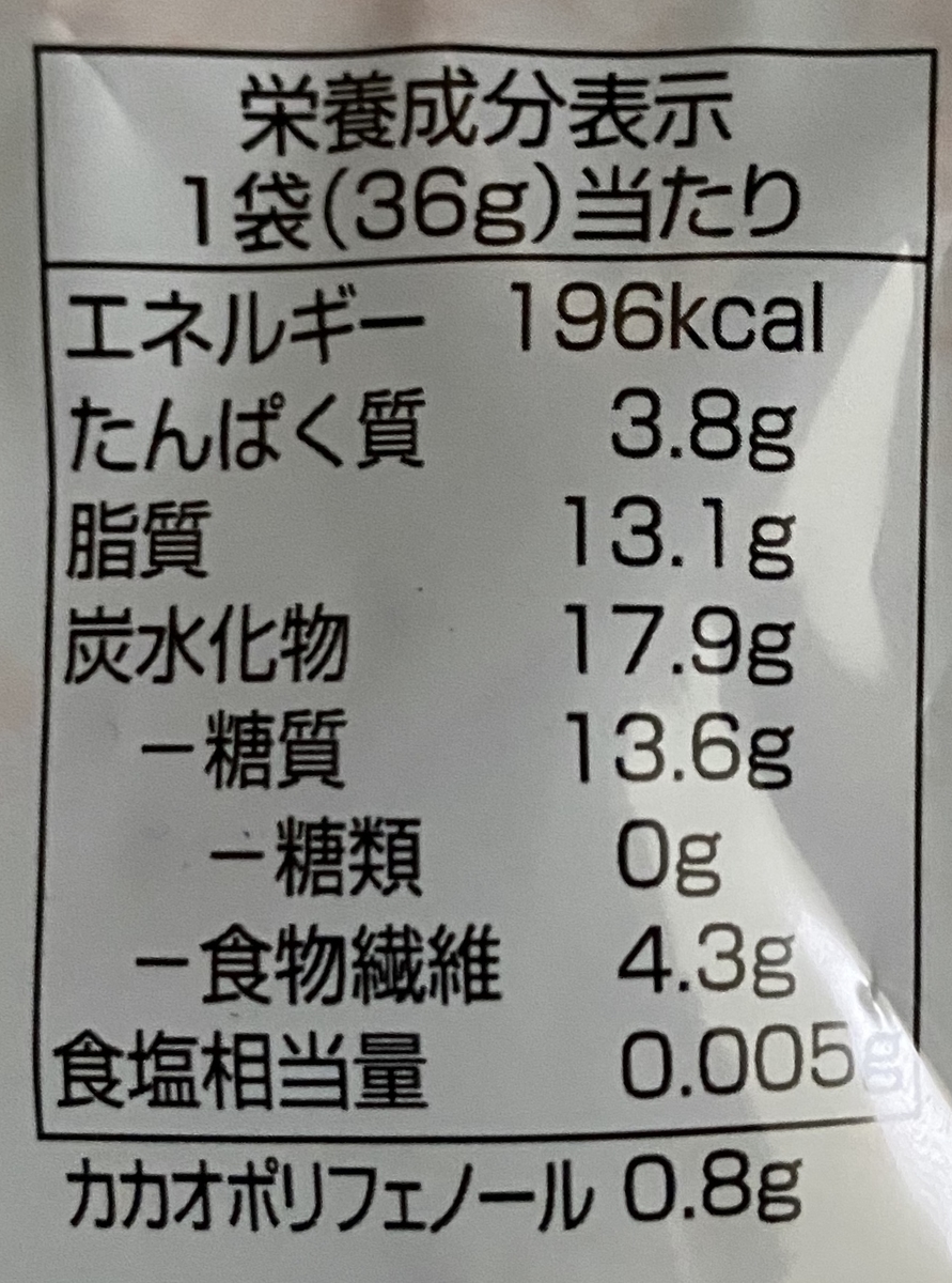 f:id:FST2:20201031112429j:plain