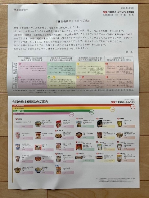f:id:FUKA120204:20200919213650j:plain