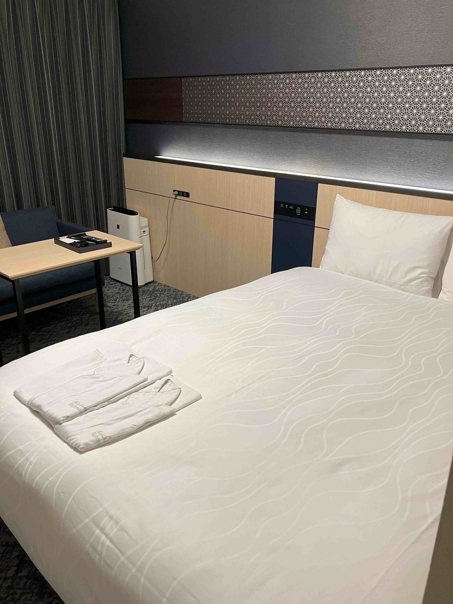 モデレートルーム