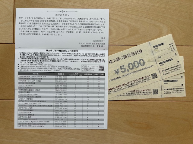 サンフロンティア不動産