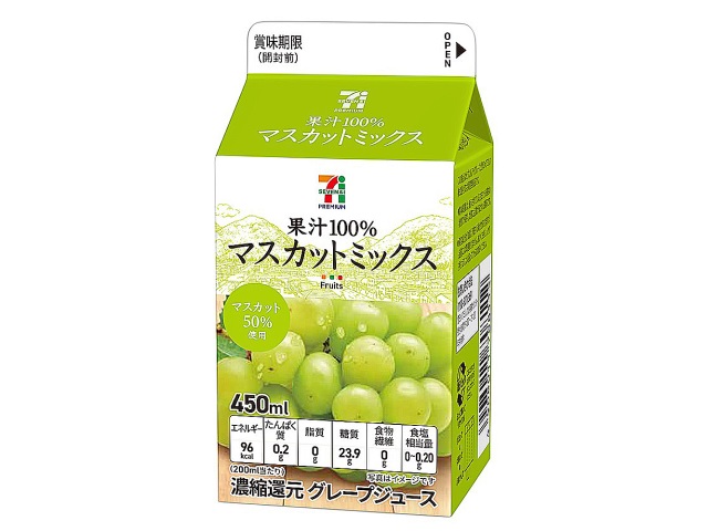 f:id:FUKUNAGA_Kana:20191125233229j:plain