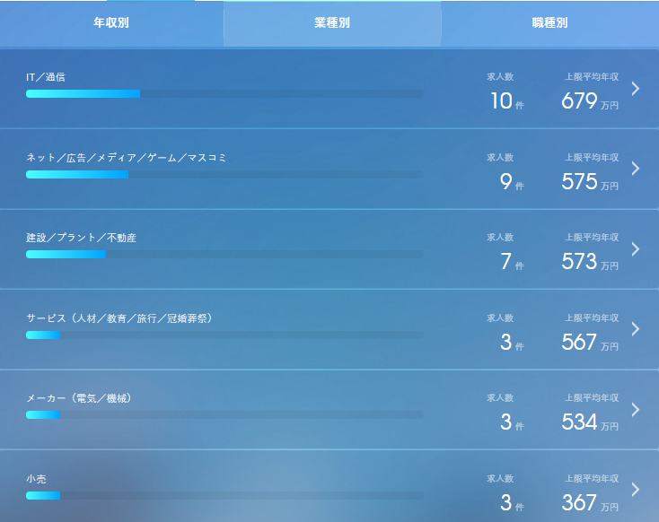 f:id:FULOG:20160131223138p:plain f:id:FULOG:20160131223138p:plain