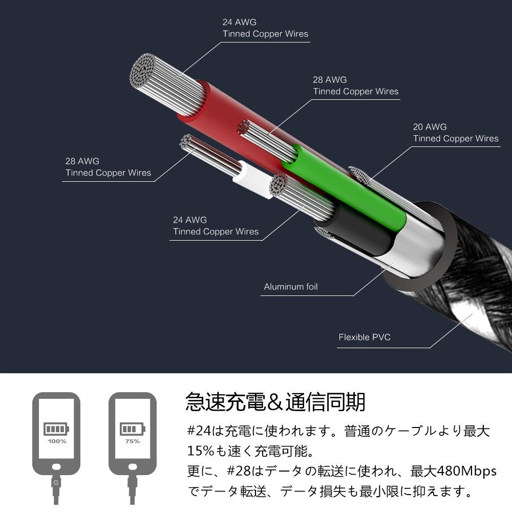 f:id:FULOG:20160510074221j:plain