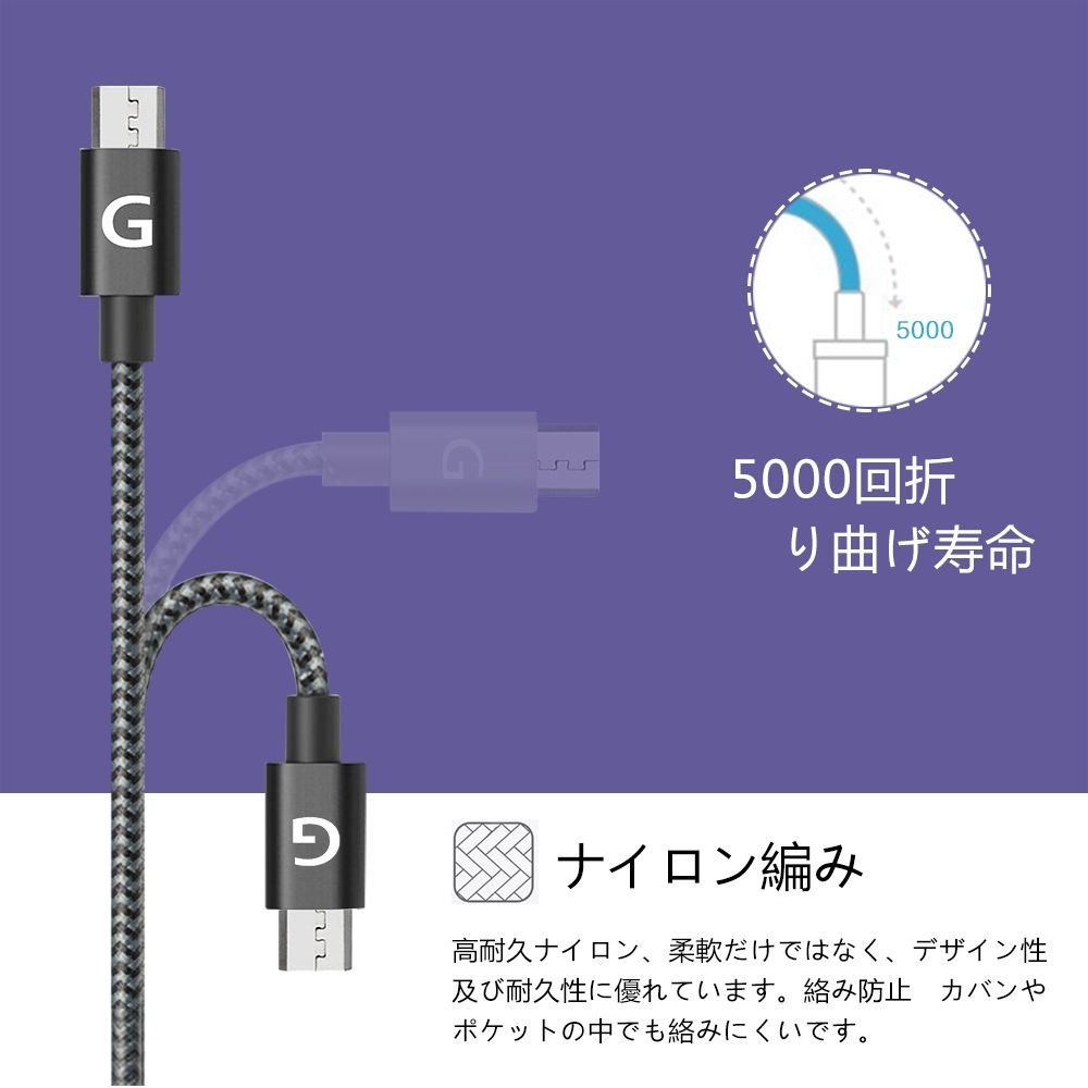 f:id:FULOG:20160510075153j:plain