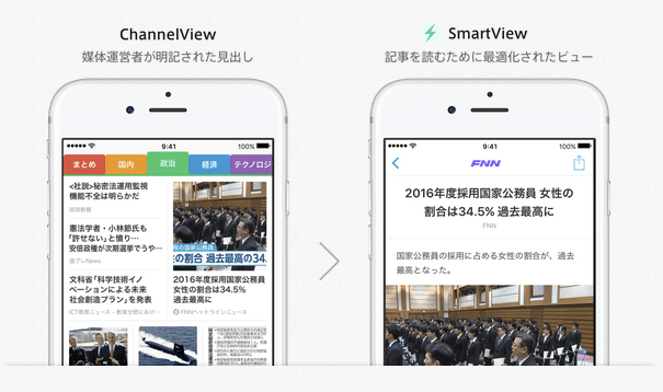 f:id:FULOG:20161014163652p:plain f:id:FULOG:20161014163652p:plain