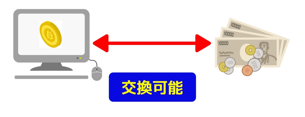 f:id:FULOG:20170122102158j:plain