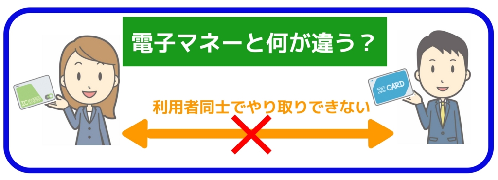 f:id:FULOG:20170122104923j:plain