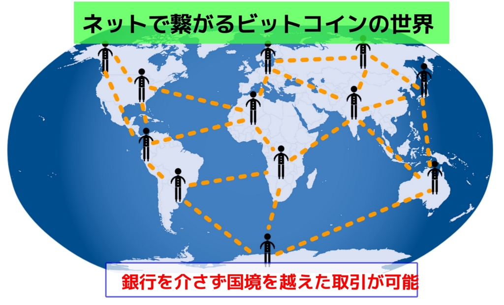 f:id:FULOG:20170122110926j:plain