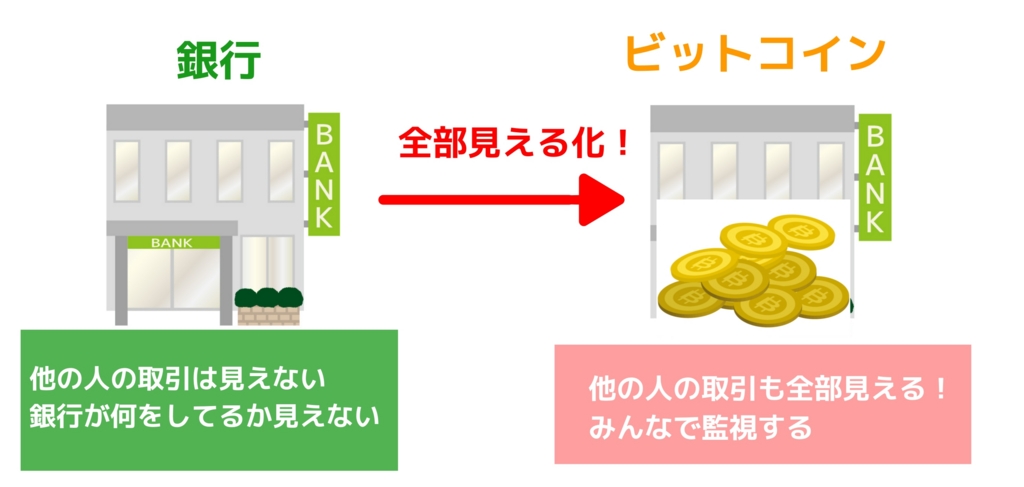 f:id:FULOG:20170122120926j:plain