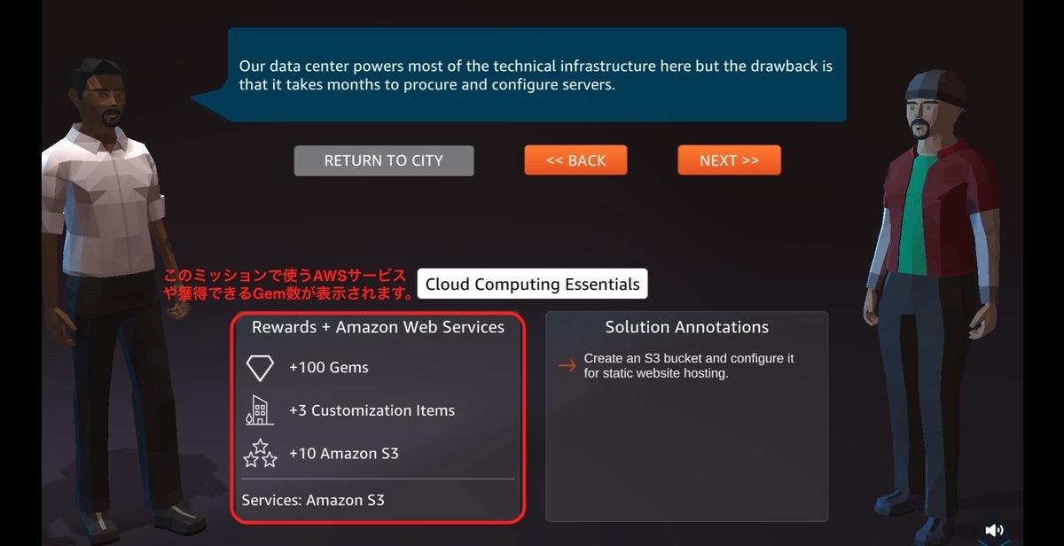 ListeningToWhatPeopleSays