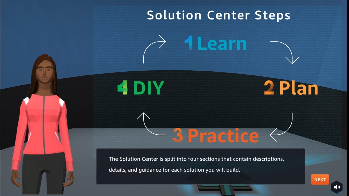 LearningStepAttheSolutionCenter.