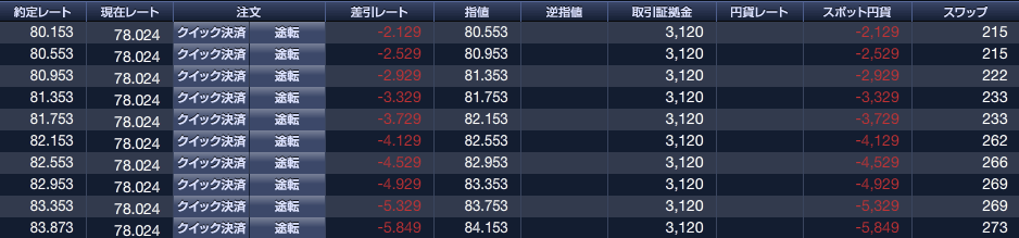 f:id:FX-Trader-Takayuki:20190211214451p:plain