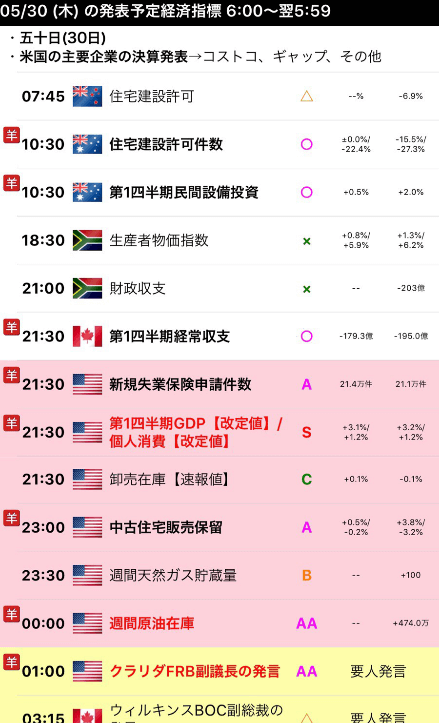 f:id:FXEA_MT4_OOYA:20190604083140p:plain