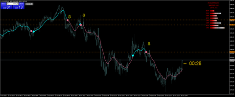 XAUUSDM1-11