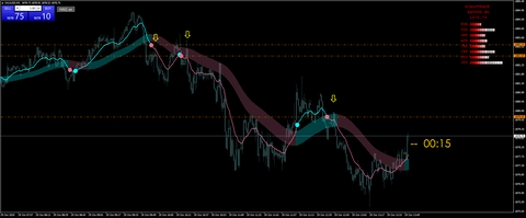 XAUUSDM1-12