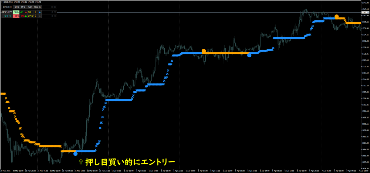 f:id:FXNUKE:20210410113457p:plain