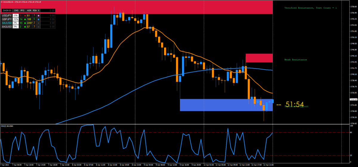 f:id:FXNUKE:20210413070814p:plain