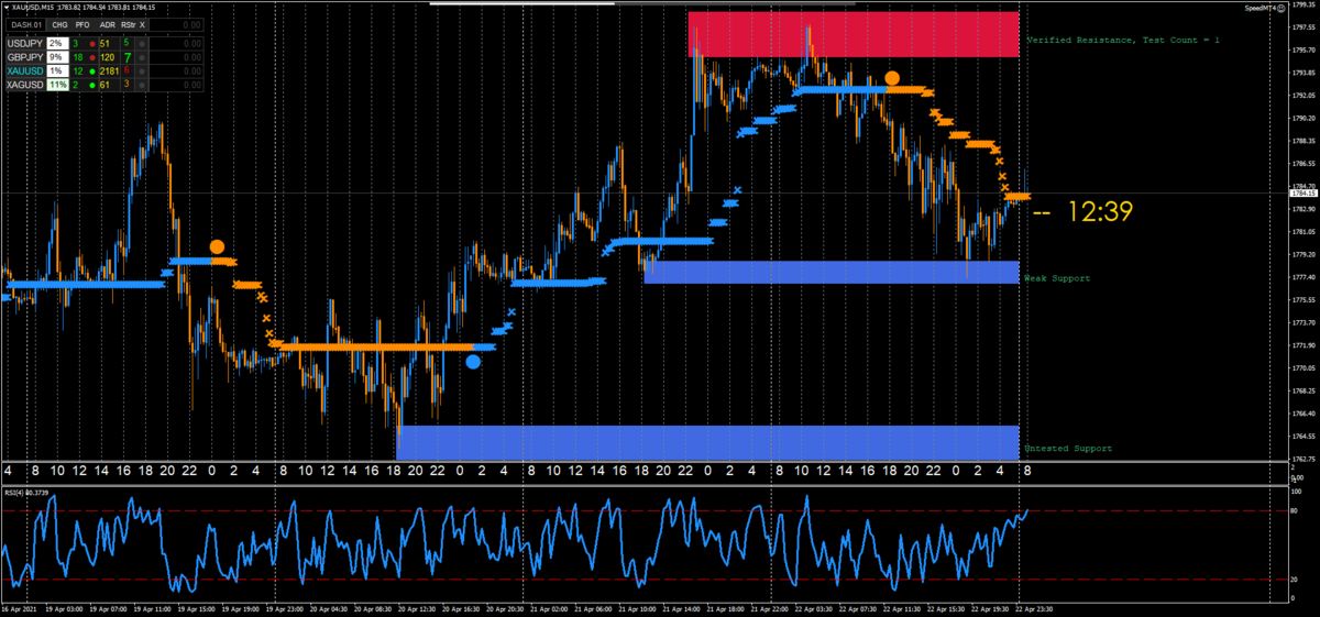 f:id:FXNUKE:20210423080242p:plain
