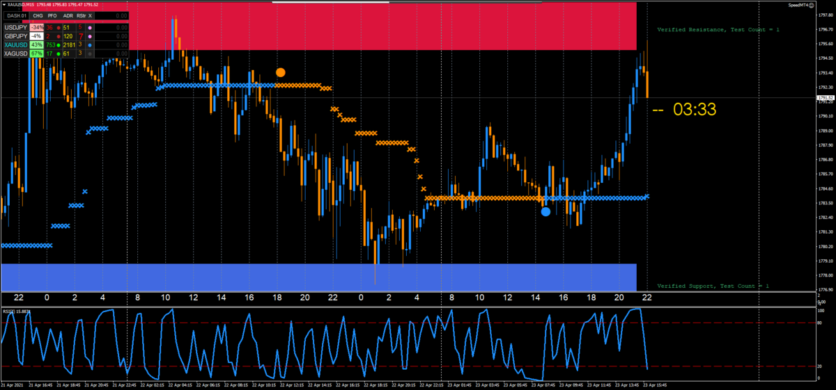 f:id:FXNUKE:20210423221211p:plain