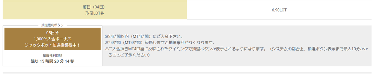 f:id:FXNUKE:20210505144447p:plain